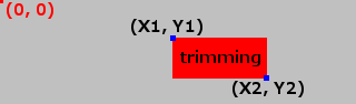 画像ファイルの (X1, Y1) から (X2, Y2) までをトリミングします。