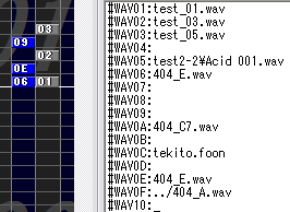 雑多な種類の定義アイテムの穴あきリスト。