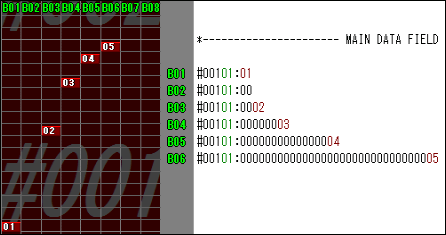 小節内における「空の BGM 列」は、BMS コード上で “#xxx01:00” に置き換えられます。