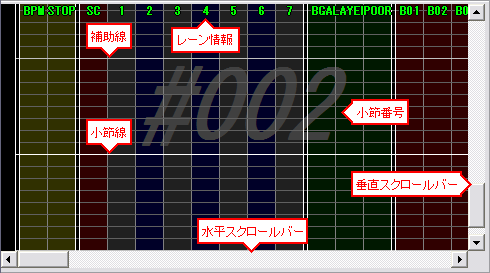 メインパネルは、オブジェクトを配置するための罫線領域です。以下の要素を含んでいます： 