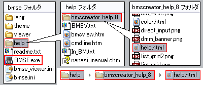 たとえば BMSE.exe と同じ場所に help フォルダを作り、その中に BMSC ヘルプのフォルダを置きます。