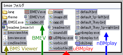 WAview 以外の４種類のビューワは、bmse フォルダに入れるだけで呼び出せるようになります。